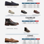 Allen Edmonds Shoe Sale