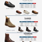 Allen Edmonds Shoe Sale