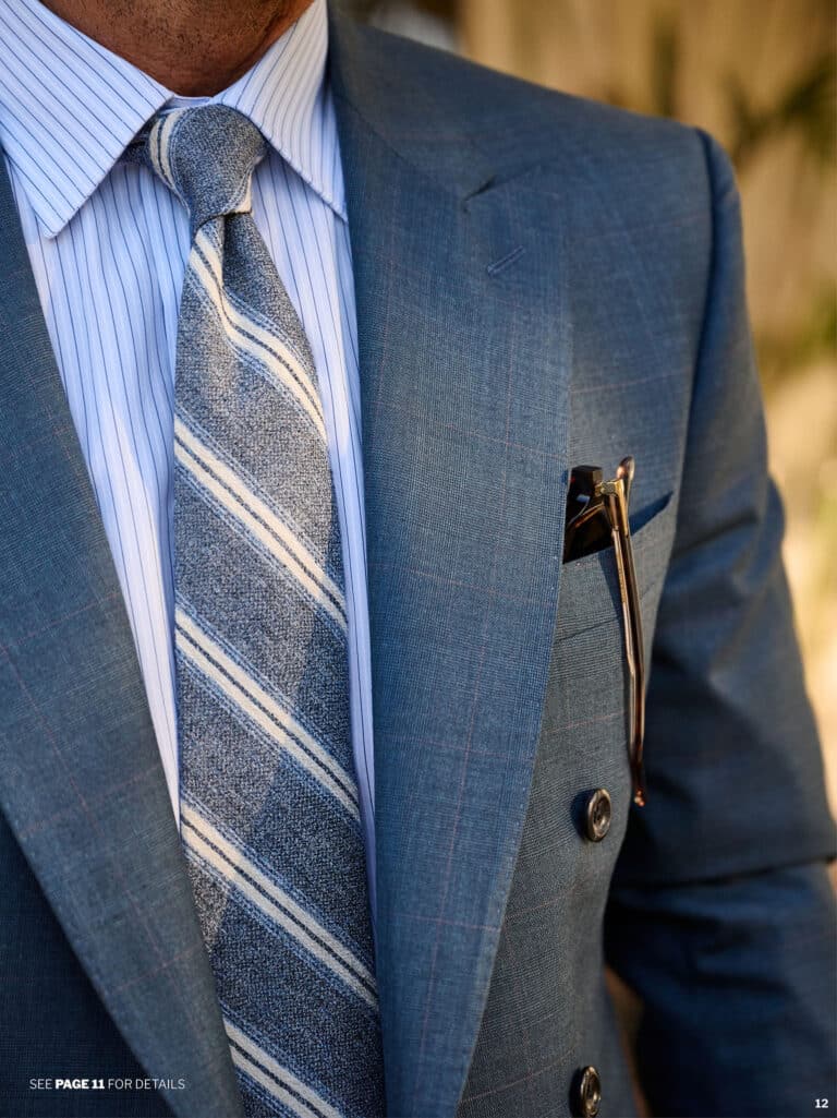 mens summer lookbook