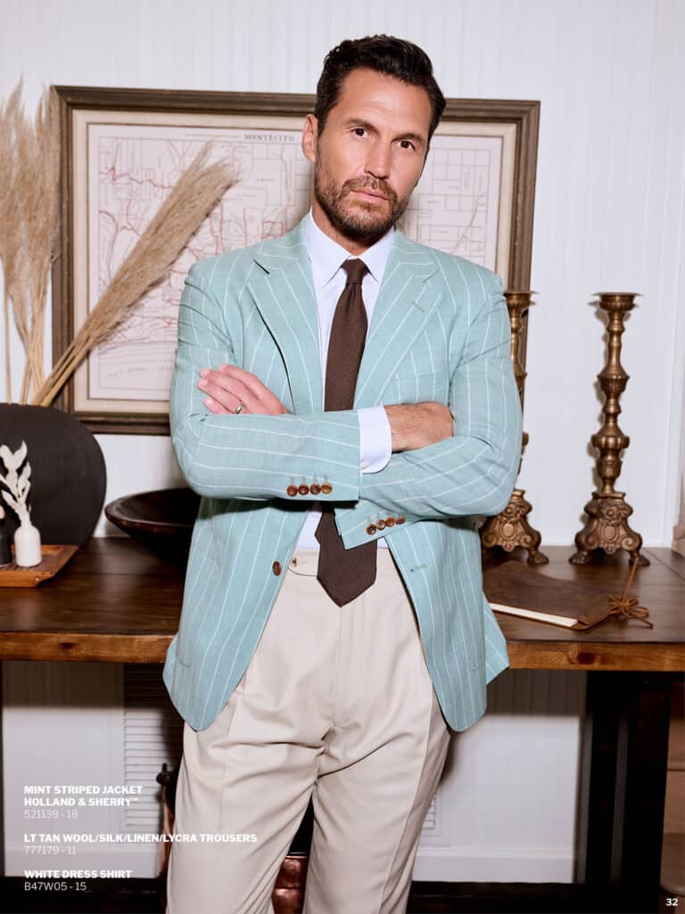 mens summer lookbook