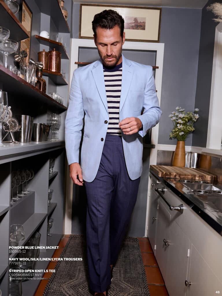 mens summer lookbook